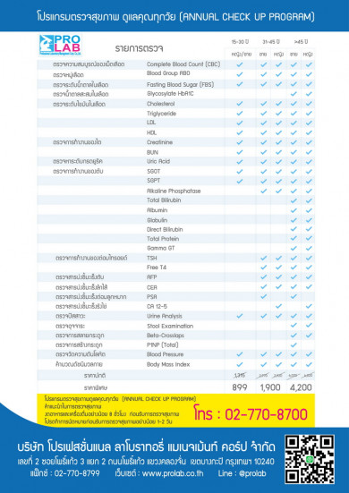 ANNUAL CHECK UP PROGRAM